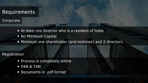 Requirements to form a Wholly Owned Subsidiary in India