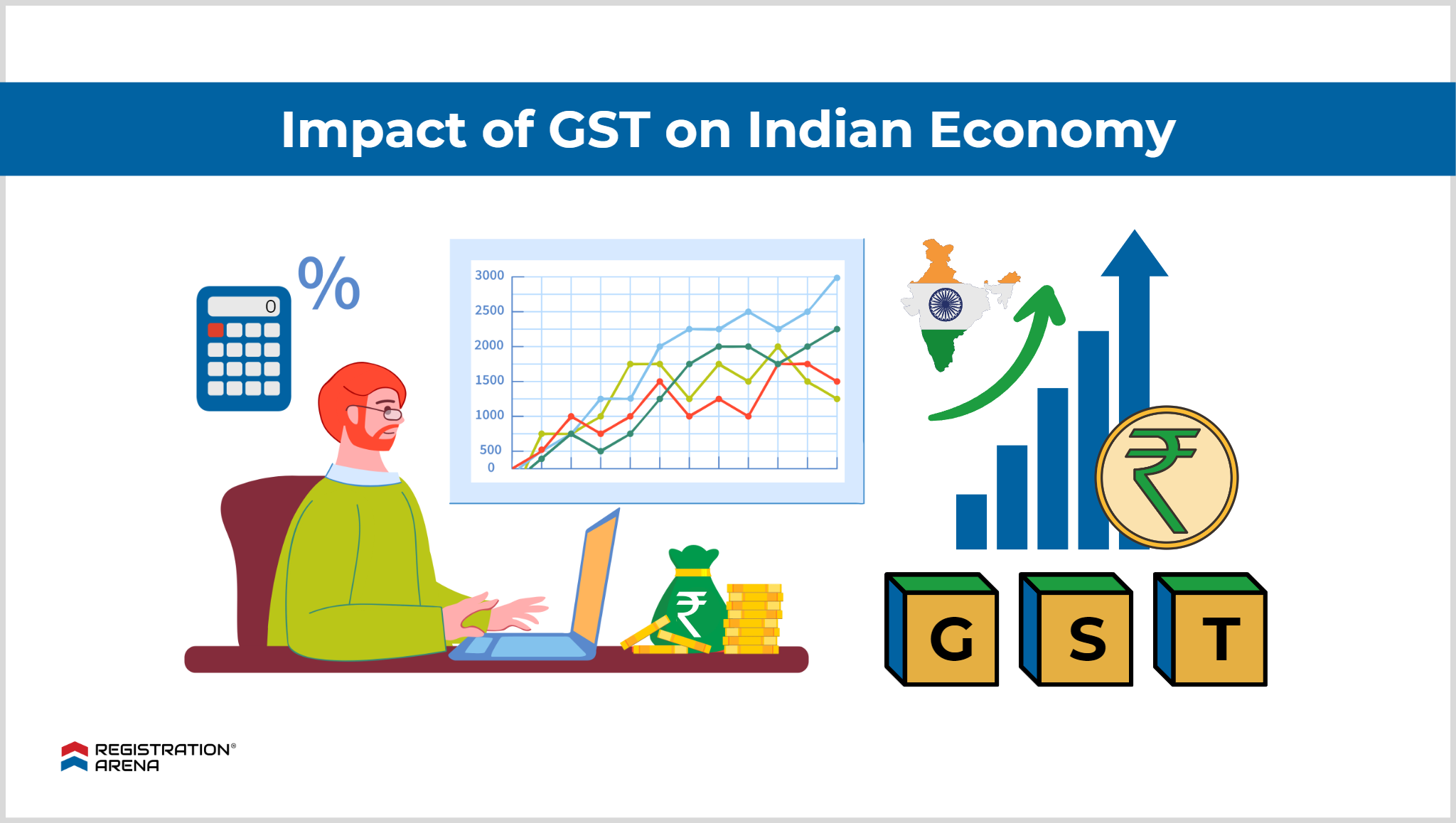 case study on impact of gst on indian economy