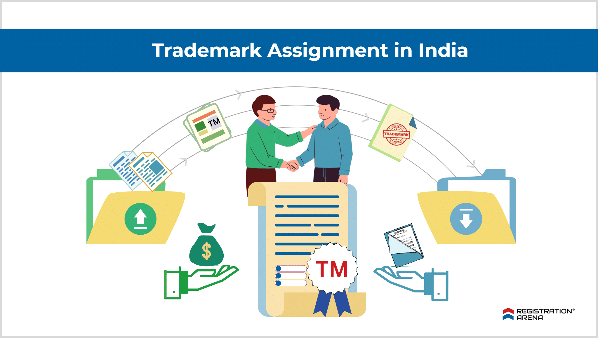 trademark assignment stamp duty delhi
