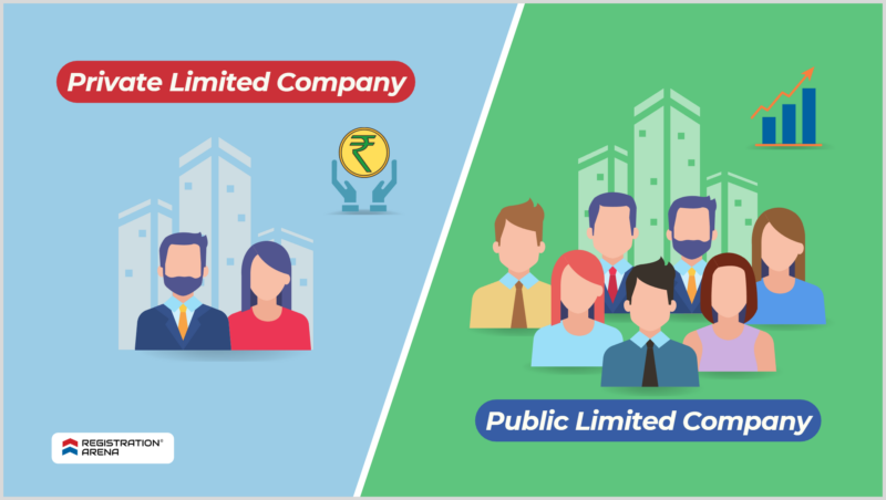 Difference Between Private Limited And Public Limited Company   Difference Between Private Limited Company And Public Limited Company 800x452 