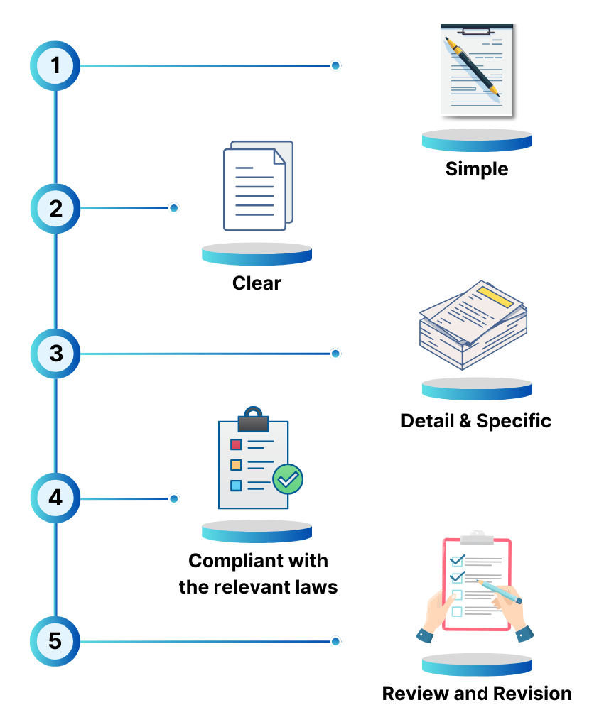 LLP Agreement: Drafting Tips, Key Clauses, Format | Guide 2024