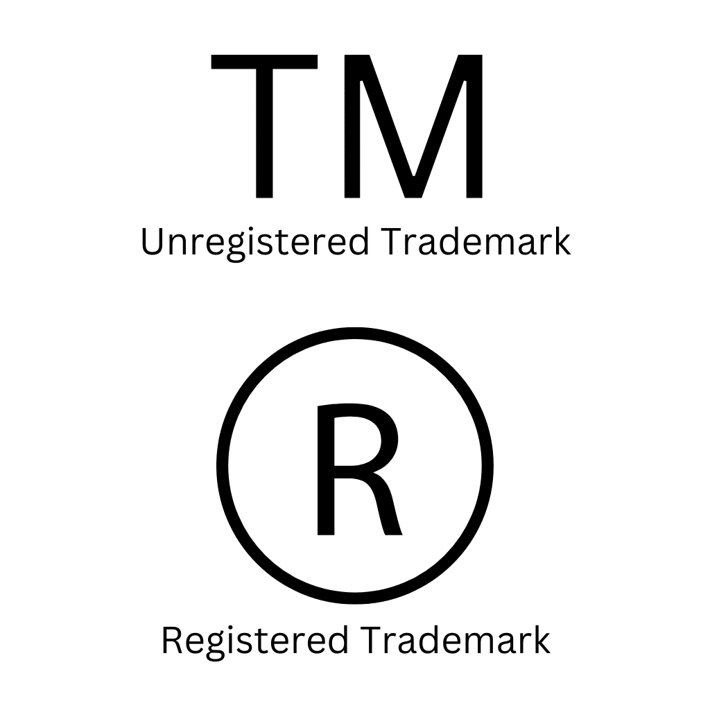 Trademark vs Copyright vs Patent, IPR Comparison Guide 2025